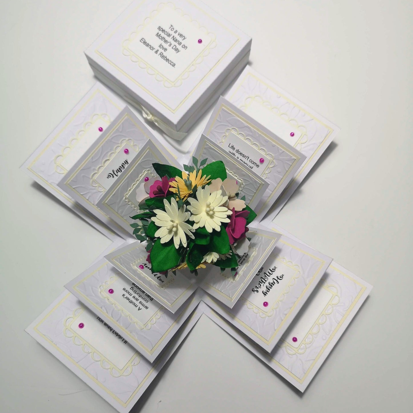 Mother's Day Forever Flower Bouquet Explosion Gift, featuring a pop-open card with intricate paper flowers and embossed elegance, surrounded by personalized panels and messages.